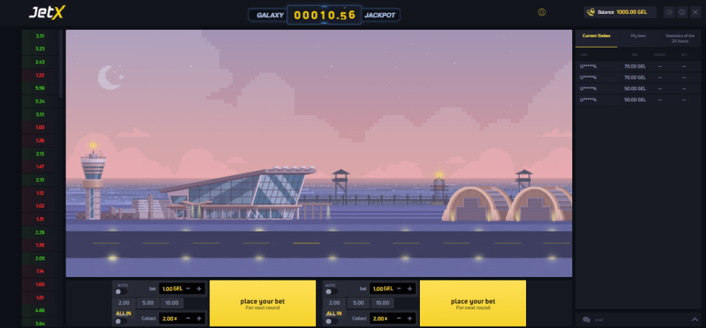 The only-guess JetX approach