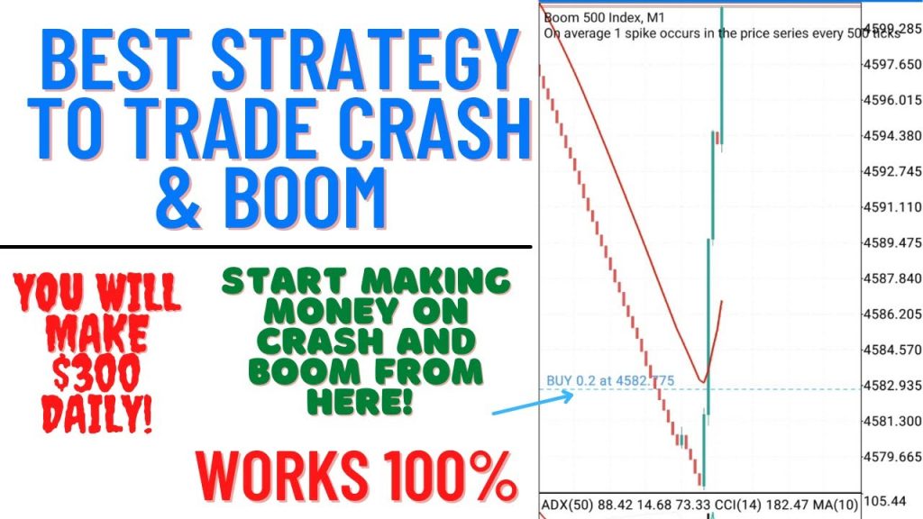 While luck plays a role, mastering Crash X