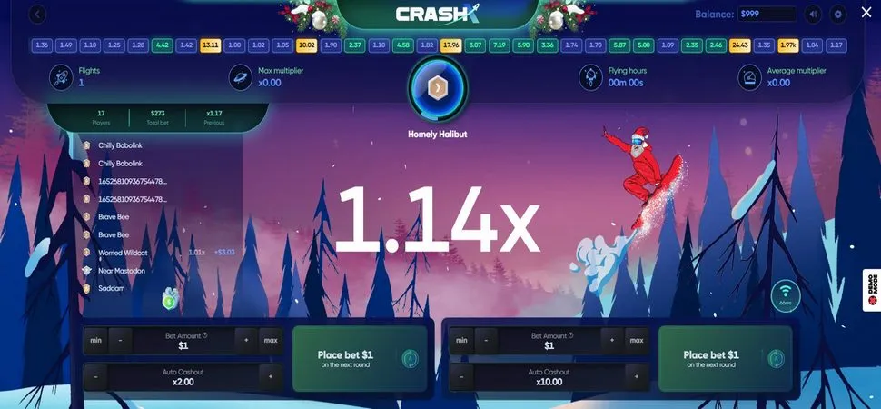 Ready to Have a Blast with Crash X Predictor