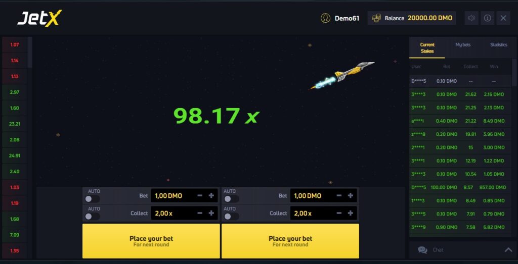 That is a broadly used method with the aid of JetX players